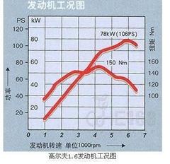 舒悦海鲜_厦门舒悦酒店_海鲜火锅